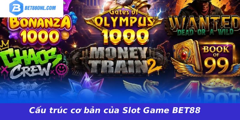 Cấu trúc cơ bản của Slot Game BET88
