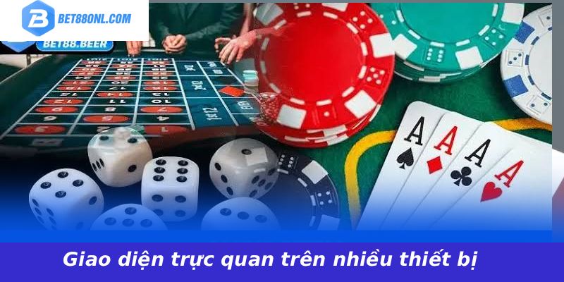 Giao diện trực quan trên nhiều thiết bị